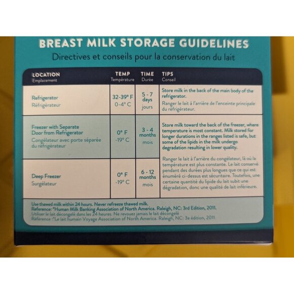 LOT OF SIX BOXES Evenflo Advanced Milk Collection Bottles 6 Oz - Picture 3 of 3